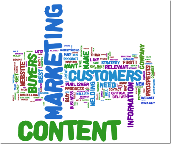 What Exactly Does Content Marketing Mean? 