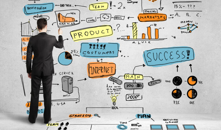 content effectiveness