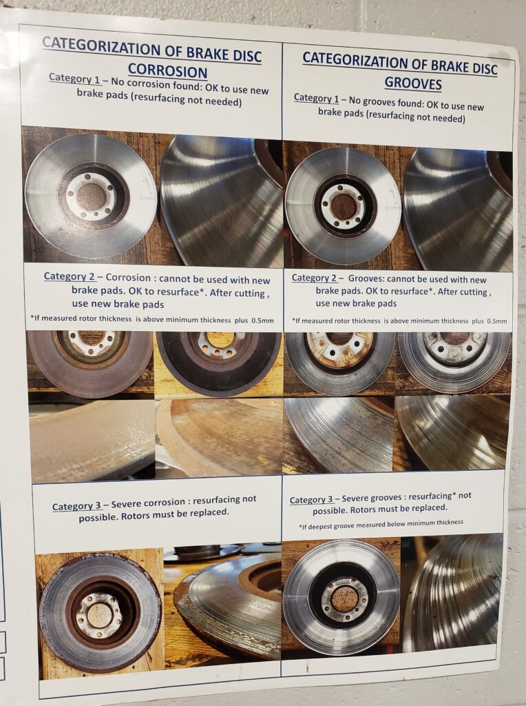 BMW rules for rotors and pads
