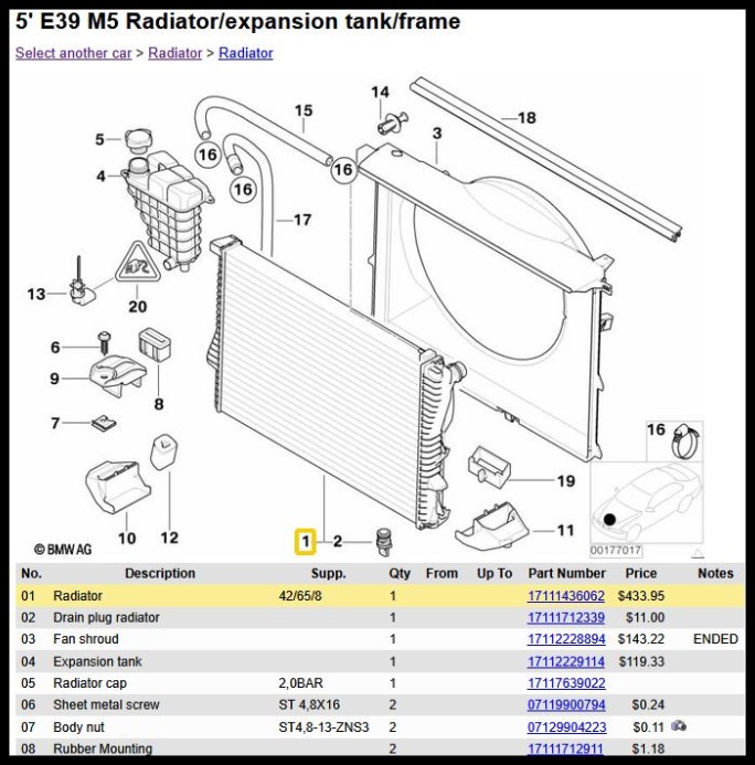 BMW DIY Project