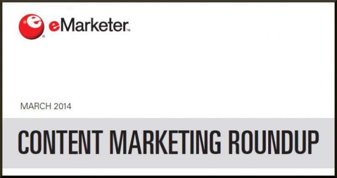 Content Marketing Research Numbers